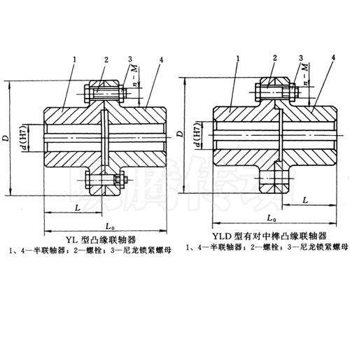 YL、YLD型凸緣聯軸器圖紙