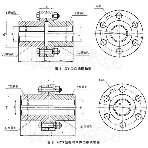 GY型凸緣聯(lián)軸器圖紙