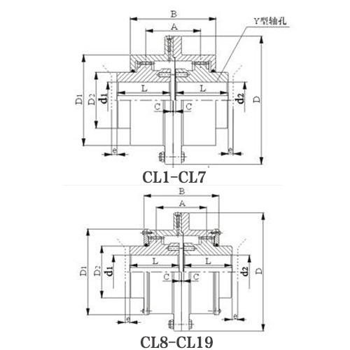 CL型齒式聯軸器圖紙