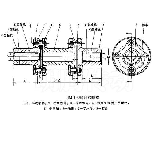 JMIJ型接中間軸彈性膜片聯(lián)軸器圖紙