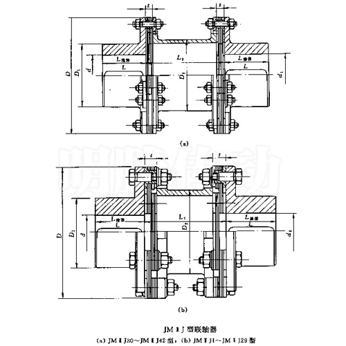 JMⅡJ型帶中間套彈性膜片聯(lián)軸器圖紙