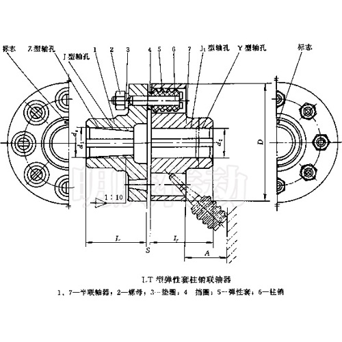 LT型彈性套柱銷聯軸器型號規格